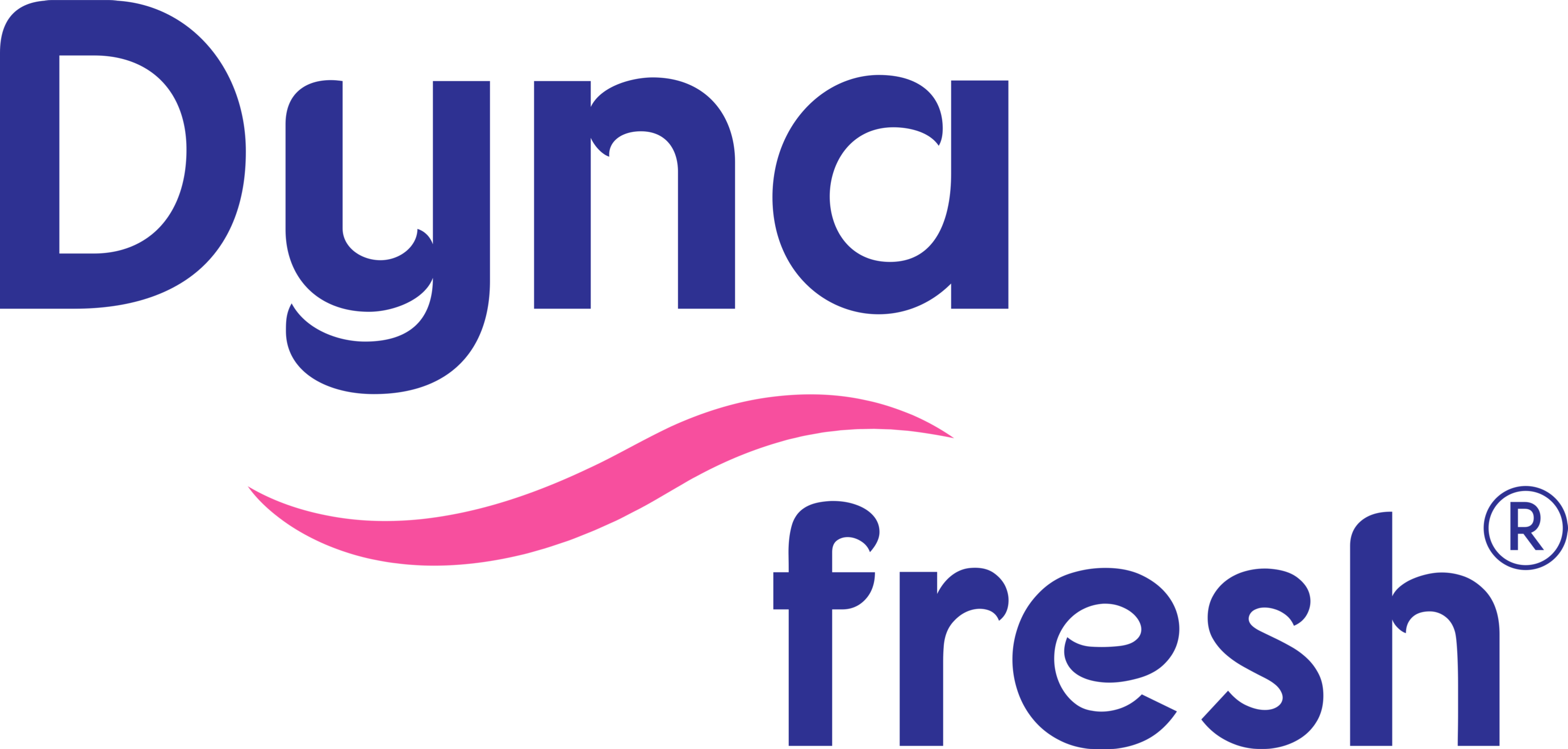 Dynafresh Logo